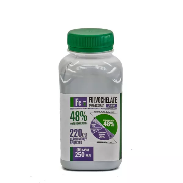 Простые способы увеличить урожайность на своем участке: от планирования до сбора